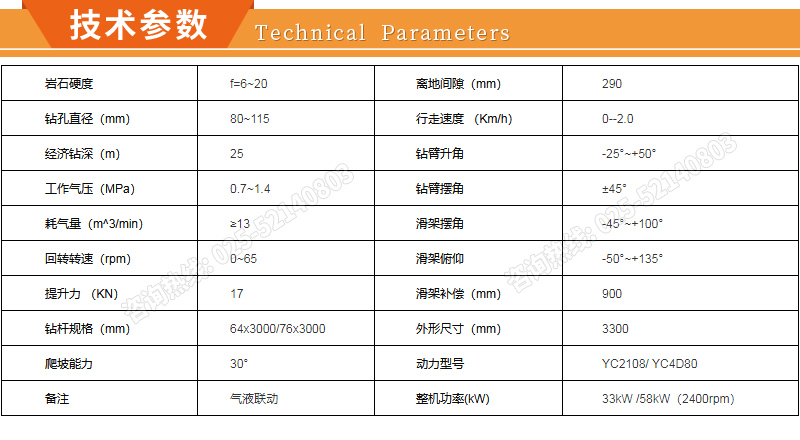 技術參數(shù).jpg